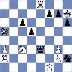 Selahi - Hosseinzadeh (Chess.com INT, 2021)