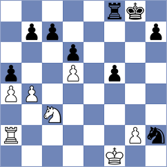 Gulamirian - Gallegos (chess.com INT, 2024)