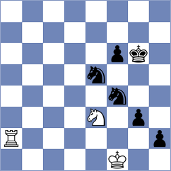 Vaibhav - Nihal (Chess.com INT, 2020)