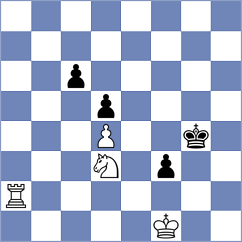 Rossi - Wilk (chess.com INT, 2025)
