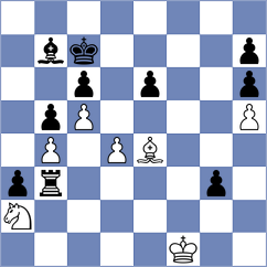 Maheswaran - Jannatul (chess.com INT, 2021)