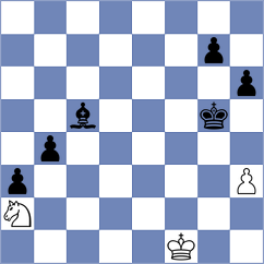 Da Silva - Devaev (chess.com INT, 2024)