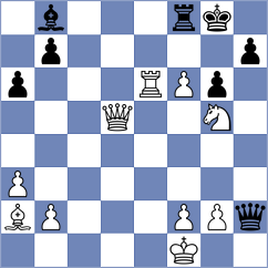 Vetoshko - Rathnakaran (Chess.com INT, 2020)