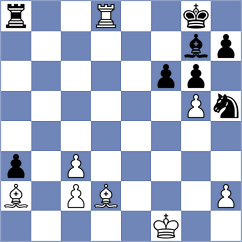 Mirza - Daianu (chess.com INT, 2025)