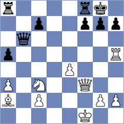 Ciur - Gonta (Chess.com INT, 2020)