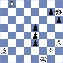 Zanette - Crocker (chess.com INT, 2023)
