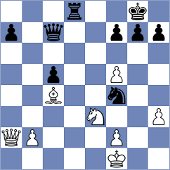 Licznerski - Baskakov (chess.com INT, 2022)