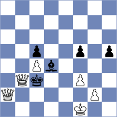 Namitbir - Milchev (chess.com INT, 2023)