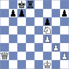 Gutierrez Olivares - Velikanov (chess.com INT, 2025)