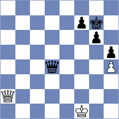 Brauer - Botez (Kitchener, 2006)