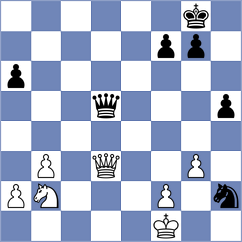 Sanchez Guirado - Gueci (Vrnjacka Banja SRB, 2024)