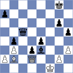 Guo - Rodriguez (chess.com INT, 2024)