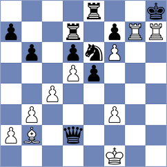 Maevsky - Buscar (Chess.com INT, 2021)
