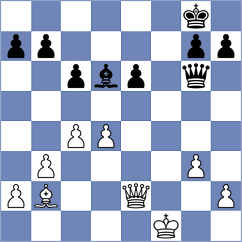 Shutemov - Eriomkin (Dagomys, 2004)