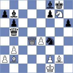 Gustafsson - Drozdowski (chess.com INT, 2025)