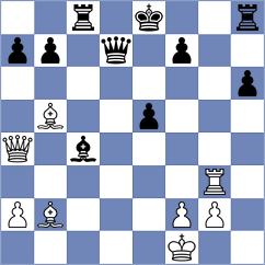 Vera Gonzalez - Luna Monsalve (chess.com INT, 2025)