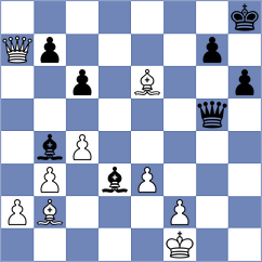 Navalgund - Zhizmer (chess.com INT, 2025)