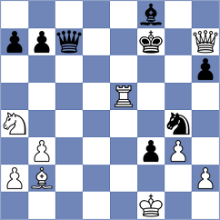 Chavannes - Teigum (Asker, 2003)