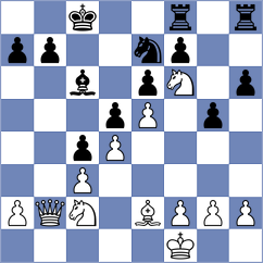 Biller - Kuhn (Willingen, 2001)