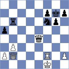 Sherali Pattnaik - Amura (chess.com INT, 2024)