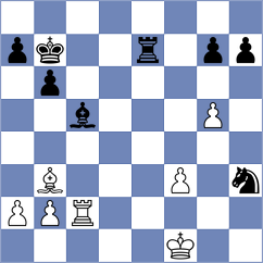 Lauridsen - Morris Suzuki (Chess.com INT, 2021)