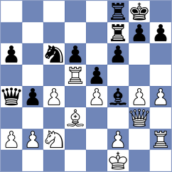 Abrahamyan - Ramirez (chess.com INT, 2022)