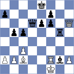 Burke - Fuentes Godoy (chess.com INT, 2024)