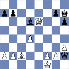 Chen - Sun (Shanghai CHN, 2024)