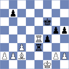 Gabdrakhmanov - Novak (chess.com INT, 2025)