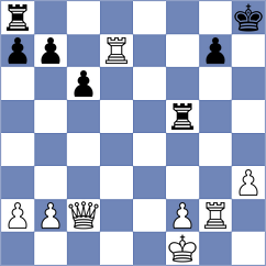Glueckmann - Rohm (Playchess.com INT, 2020)