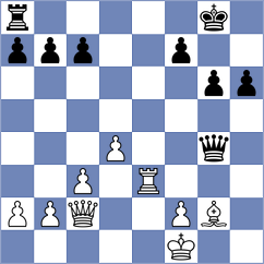 Blackman - Wahid (Budapest HUN, 2024)