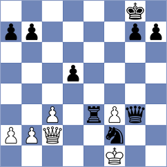 Smirnov - Dolinskaya (chess.com INT, 2024)
