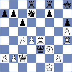 Prohorov - Coelho (chess.com INT, 2024)