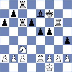 Alvarez Perez - Campos Munoz (Havana CUB, 2024)