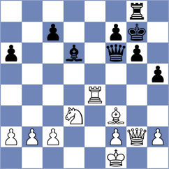 Calderon Guerra - Atiencia Merino (Chess.com INT, 2020)