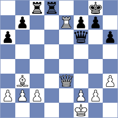 Momcilovic - Jansen van Rensburg (Kemer, 2007)
