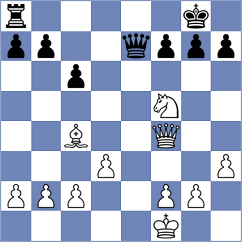 Guskov - Sidenko (Kaluga, 2003)