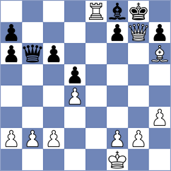 Kouchaki Chenani - Abdolashah (Chess.com INT, 2021)