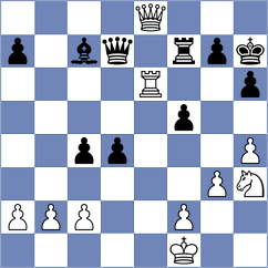Andreikin - Xiong (chess.com INT, 2022)