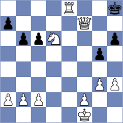 Mendoza Abad - Cuaical Benavides (Chess.com INT, 2020)