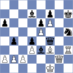 Draskovic - Djukic (Podgorica MNE, 2025)