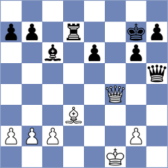 Sharmin - Mkrtchian (Chess.com INT, 2020)