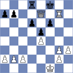 Klokov - Makhnev (Kimry, 2008)