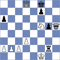 Bartel - Muromtsev (chess.com INT, 2021)