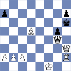 Kucza - Popist (chess.com INT, 2024)