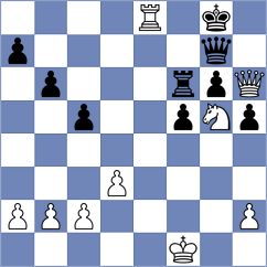 Justesen - Moller (Lyngby, 1991)