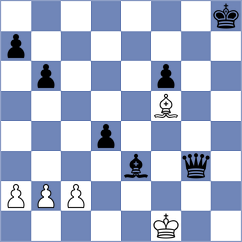 Tapia Loncon - Jaque Gutierrez (Chess.com INT, 2021)