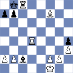 Abdurakhmonov - Omariev (chess.com INT, 2025)