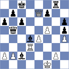 Bethke - Sochacki (chess.com INT, 2021)