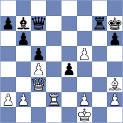 Korchynskyi - Arias Igual (chess.com INT, 2024)